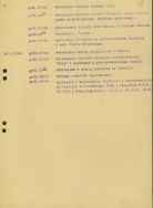 Program wizyty prof. Ary Szternfelda w Sieradzu w dniach 28-30 czerwca 1964 r. APŁOS, Prezydium Miejskiej RN w Sieradzu, sygn. 264.