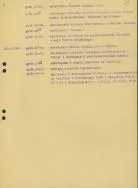 Program wizyty prof. Ary Szternfelda w Sieradzu w dniach 28-30 czerwca 1964 r. APŁOS, Prezydium Miejskiej RN w Sieradzu, sygn. 264.