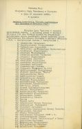 Uchwała nr 1 Miejskiej RN w Sieradzu z dnia 23 stycznia 1965 r. APŁOS, Prezydium Miejskiej RN w Sieradzu, sygn. 23.