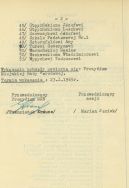 Uchwała nr 1 Miejskiej RN w Sieradzu z dnia 23 stycznia 1965 r. APŁOS, Prezydium Miejskiej RN w Sieradzu, sygn. 23.