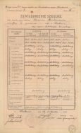 Świadectwo szkolne z IV klasy Kazimierza Władysława Bartoszewicza z 1894 r. APŁ, Archiwum rodziny Bartoszewicz&oacute;w, sygn. 3565.