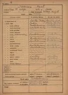 Karol Dedecius. Lista ocen, 1936 r.