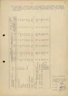 Sprawozdanie z obrotu zwierzętami w 1985 r. APŁ, Miejski Ogr&oacute;d Zoologiczny w Łodzi, sygn. 2/205, s. 96-97.