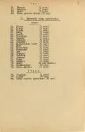 Spis zwierząt dla Ogrodu Zoologicznego w Łodzi, ok. 1937 r. APŁ, AMŁ, sygn. 23289, s. 2-3.