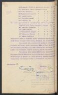 Pismo Inspektora Szkolnego Okręgowego m. Łodzi informujące o nauczycielach, kt&oacute;rzy wstąpili do Armii Ochotniczej, Ł&oacute;dź 25 VIII 1920 r.