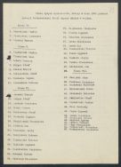 Lista wychowank&oacute;w gimnazjum filologicznego A. Zimowskiego w Łodzi, kt&oacute;rzy pełnili służbę wojskową podczas inwazji bolszewickiej, Ł&oacute;dź 23 X 1934 r.