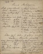 Przepisy na: piernik maluszyński i drobne pierniki gwiazdki. APŁ, Archiwum Potockich i Ostrowskich z Maluszyna, sygn. IV/9 p.101, s.166.