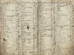 W ziemiańskim dworze skrupulatnie rejestrowano wszelkie codzienne wydatki, część z nich dotyczyła artykuł&oacute;w i produkt&oacute;w spożywczych. APŁ, Archiwum Zakrzewskich z Poddębic, sygn. 127, k. 7.