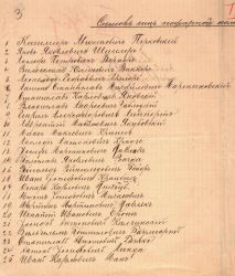 Wykaz imienny strażak&oacute;w w zakładach Ludwika Grohmana (Ł&oacute;dzka OSP w Łodzi, sygn. 145, s. 3) 1913 r.