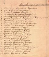 Wykaz imienny strażak&oacute;w w zakładach Ludwika Grohmana (Ł&oacute;dzka OSP w Łodzi, sygn. 145, s. 3) 1913 r.
