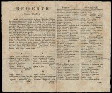Dykcyonarz roślinny  Sygn. 165/starodruki