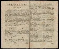 Dykcyonarz roślinny  Sygn. 165/starodruki