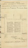 Plan sytuacyjny Starego Rynku Archiwum Państwowe w Łodzi, Akta m. Łodzi, sygn. 4003