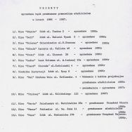 Obiekty kinowe sprzedane bądź przekazane prawowitym właścicielom w latach 1995-1997 Archiwum Państwowe w Łodzi, Samorządowa Instytucja Filmowa 
