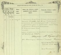 Antoni Denikin. Akt urodzenia, 1872 r. - strona 1