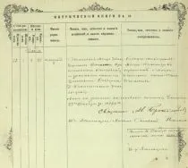 Antoni Denikin. Akt urodzenia, 1872 r. - strona 1