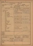 Karol Dedecius. Lista ocen, Państwowe Gimnazjum Męskie nr 38 im. S. Żeromskiego w Łodzi, 1936 r.