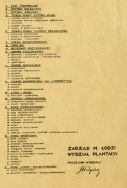 Park im. Piłsudskiego. Plan Parku Ludowego - legenda, 1930 r. [Zbi&oacute;r kartograficzny Archiwum Państwowego w Łodzi, sygn. 642]