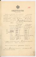 Świadectwo ukończenia klasy si&oacute;dmej Romana Alfonsa Wajnikonisa w Ł&oacute;dzkim Gimnazjum Męskim z 17.08.1905 &ndash; APŁ, Gimnazjum Męskie w Piotrkowie